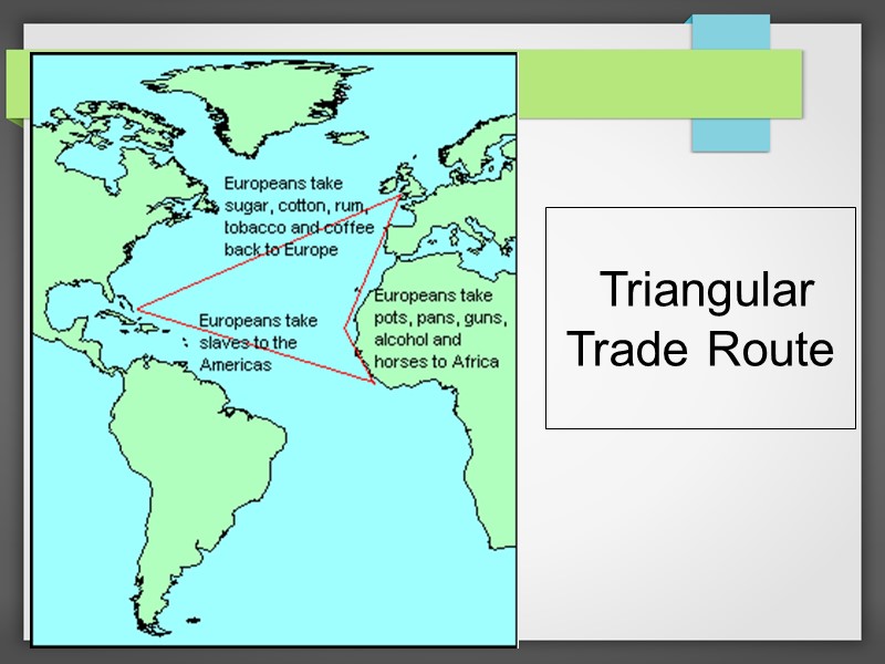 Triangular  Trade Route